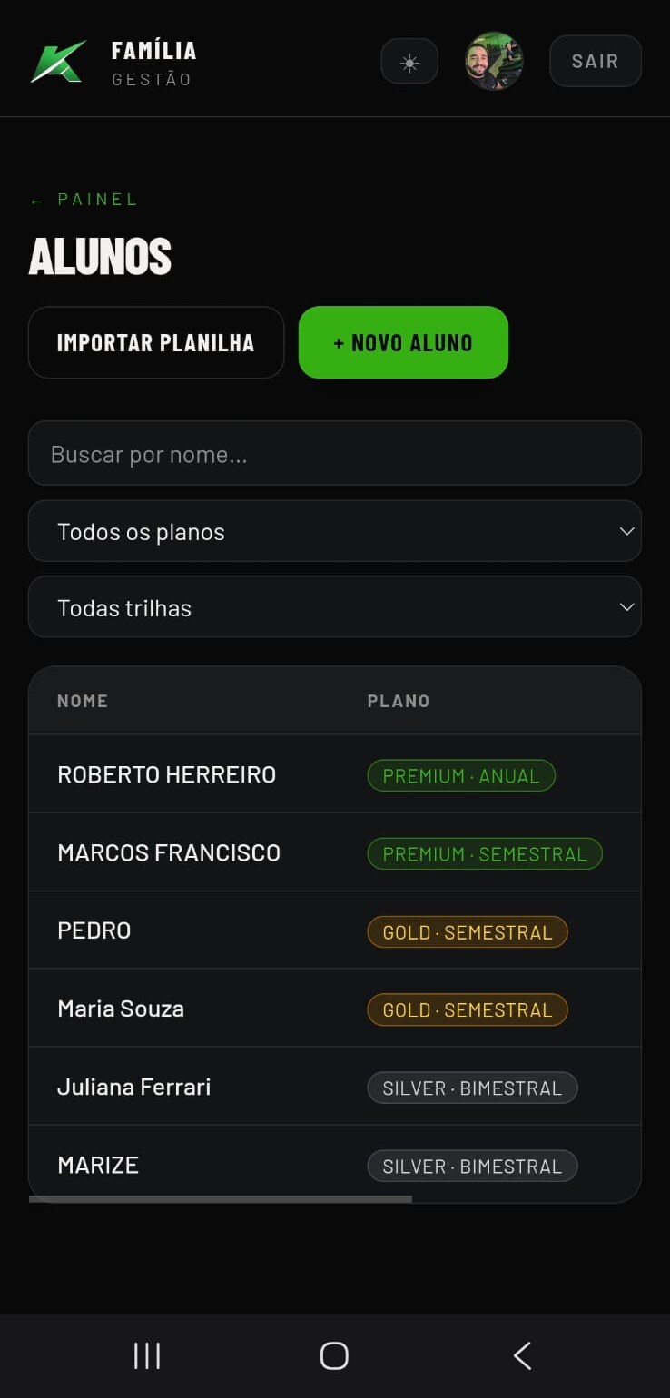 Lista de alunos