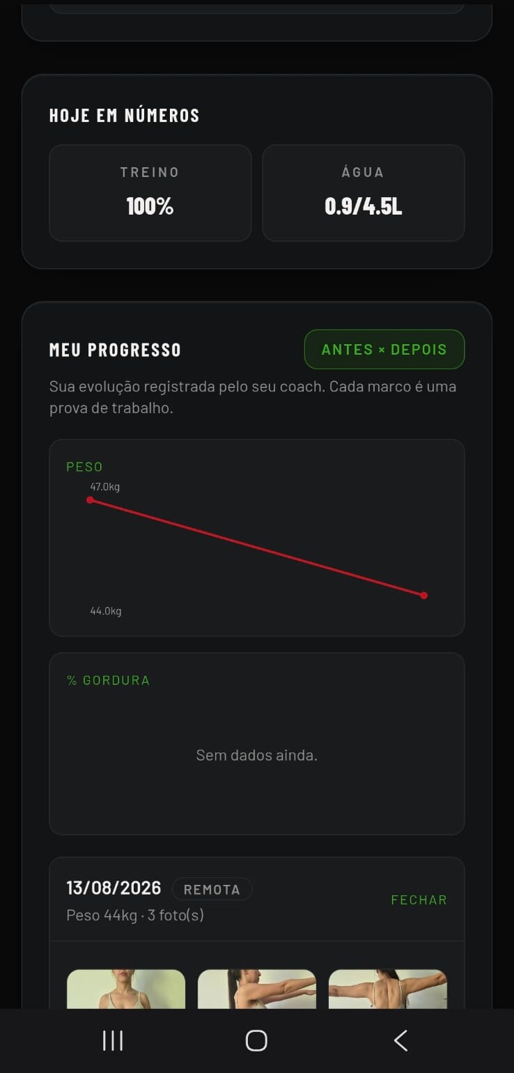 Evolução de peso