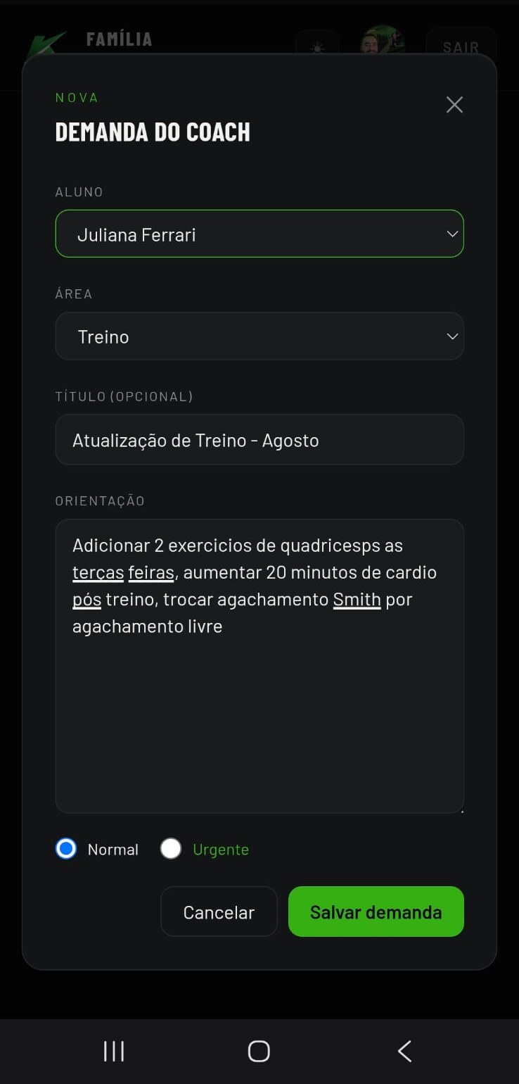 Demanda do coach