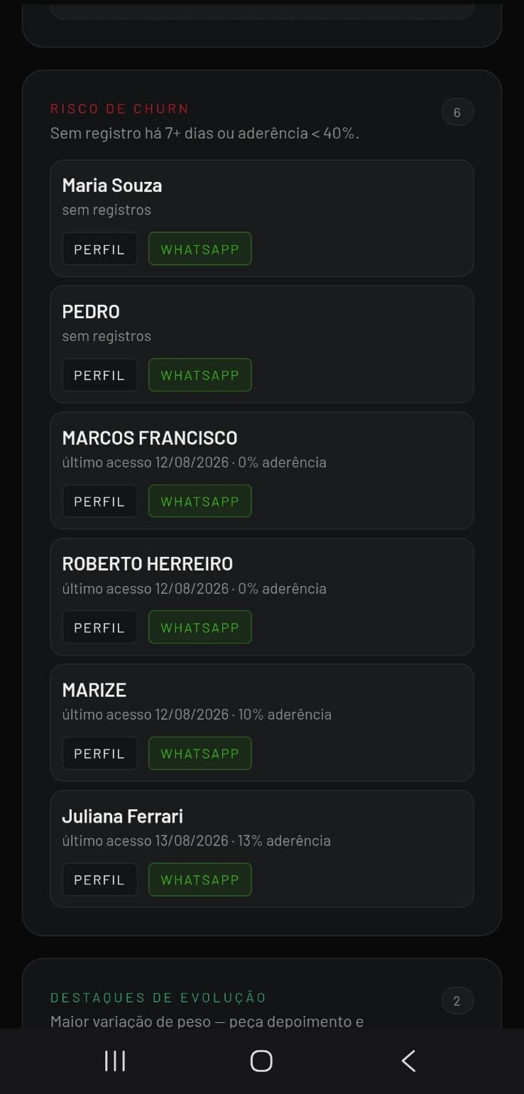 Lista de risco de churn